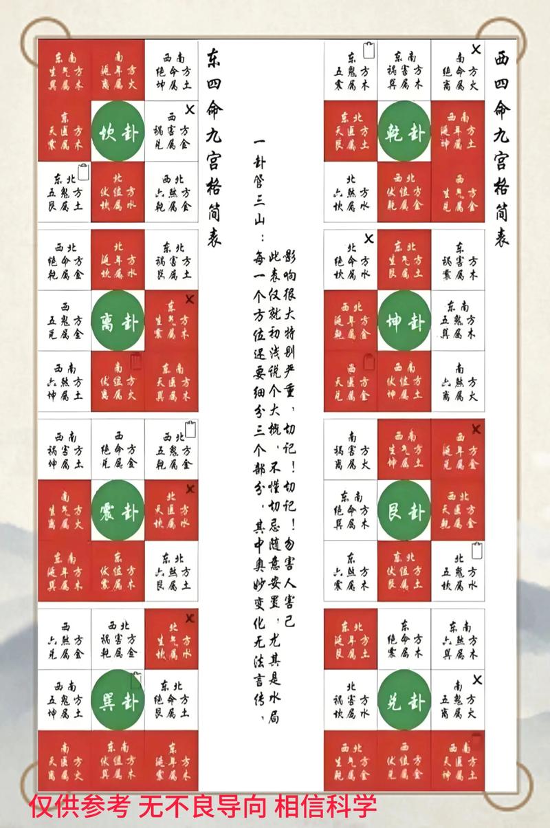 门当户对与阳宅风水之间是否存在某种关联？