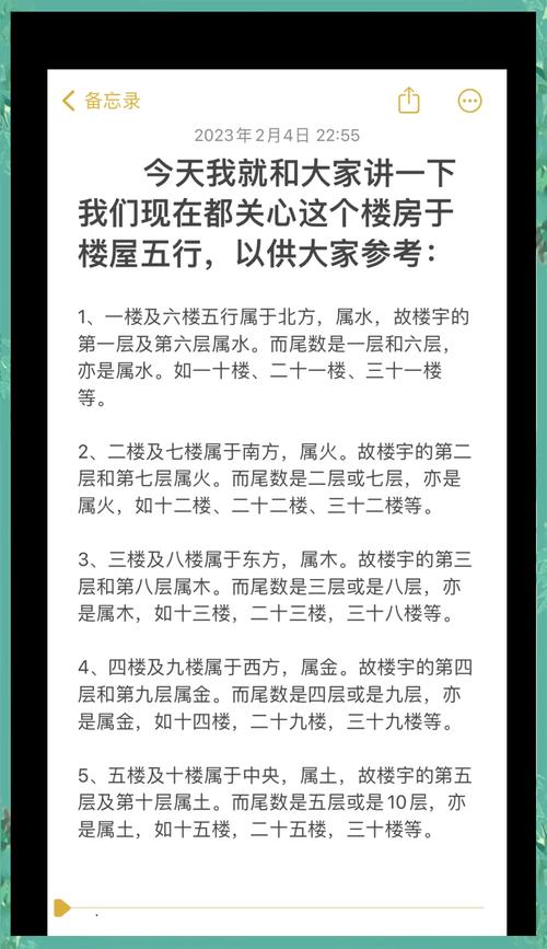 建筑专业学生是否都掌握风水学知识？