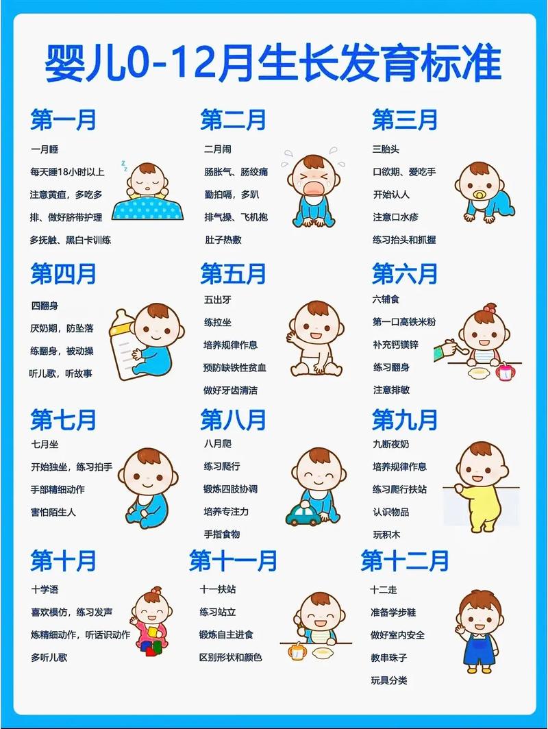 这个月生的宝宝是什么命？1到12月出生分别对应什么命？