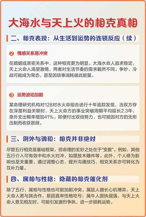 大海水命和炉中火命，哪种命格更旺？