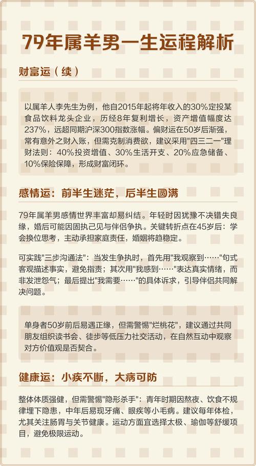 1979年属什么命？2017年又是哪一年？