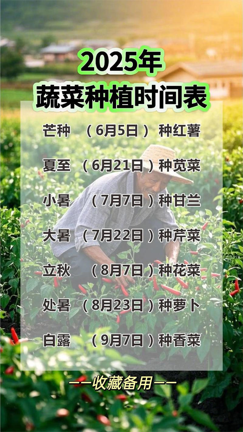 2026年5月22日农历四月初六耕种是否适宜，这天适合耕种吗？