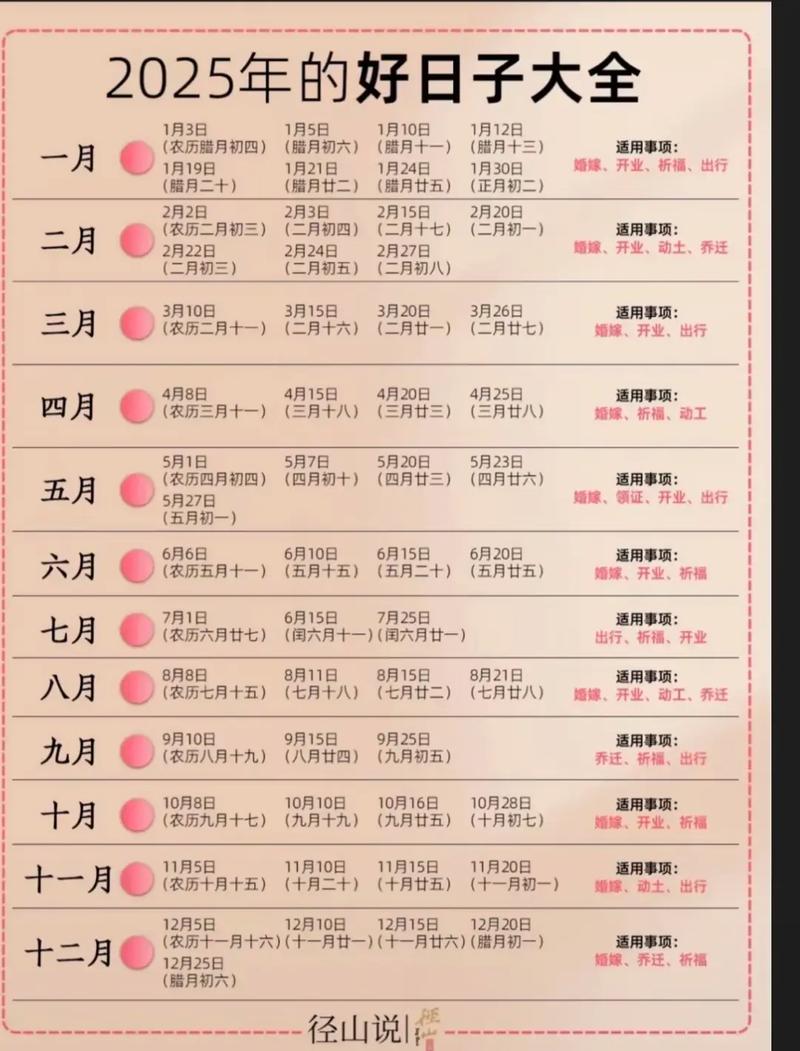 2026年5月15日5月15日适合火化吉时是什么时候？