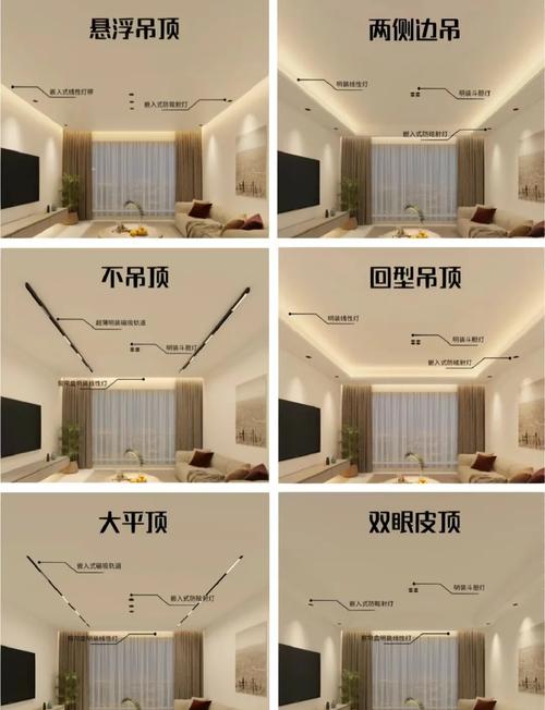 顶灯尖角会对家居风水产生怎样的不利影响？