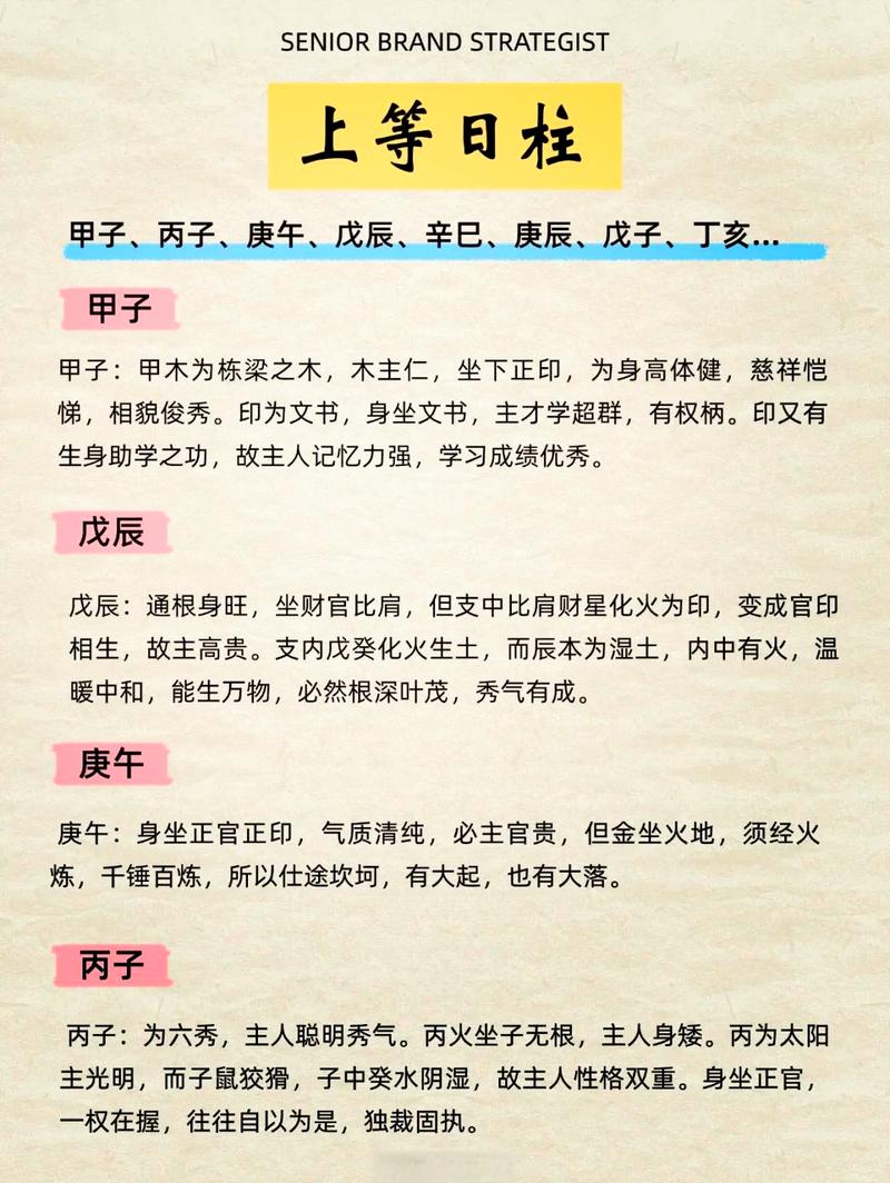 男命日柱正印为忌，日坐正印的命格有何特点？