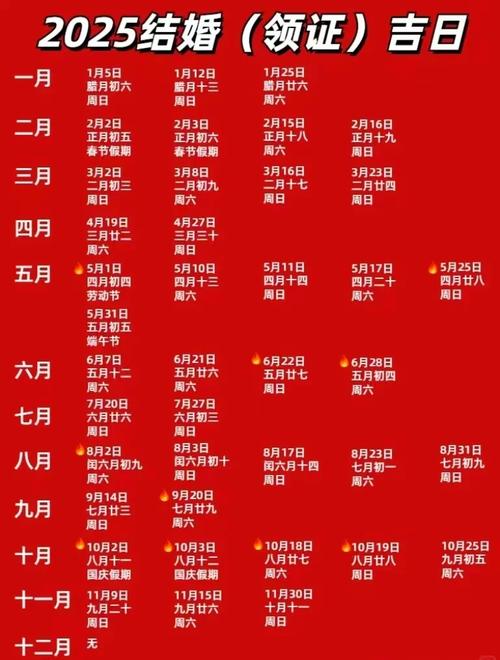 2026年5月9日农历三月二十三日适合举办宴会吗，当天是黄道吉日吗？