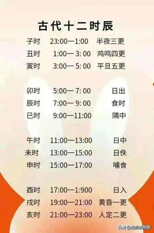 如何出1到12月份的五行对照表？