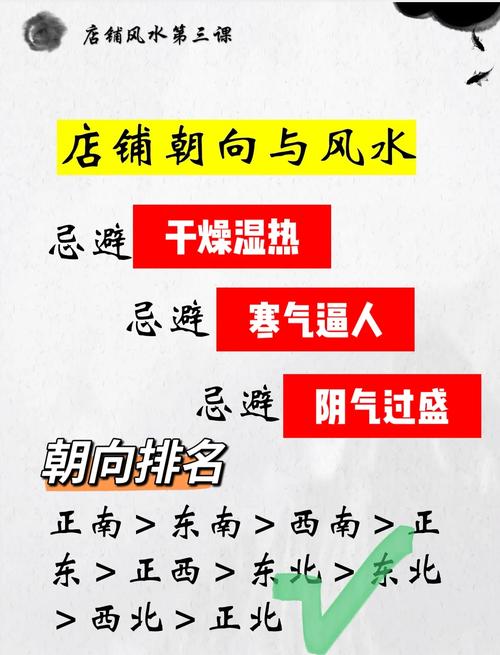 广告店选址有特别的风水讲究，是吗？