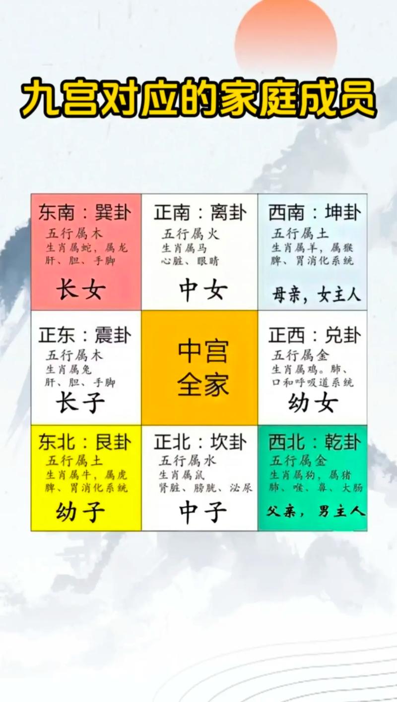 孩子抽搐是否与家中风水布局有直接关联？