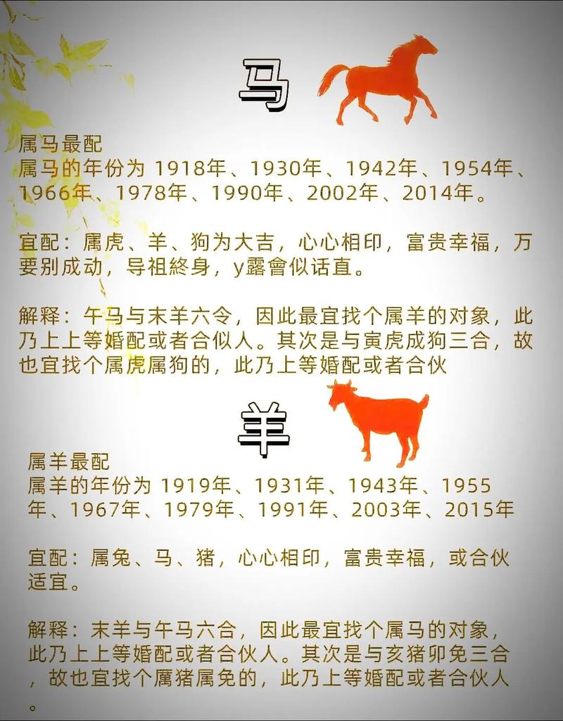 土命羊和什么命最匹配？土命马与土命羊婚姻如何改善？