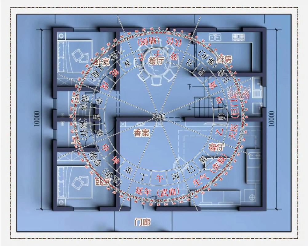 生气在风水学中是否是决定住宅吉凶的命脉因素？