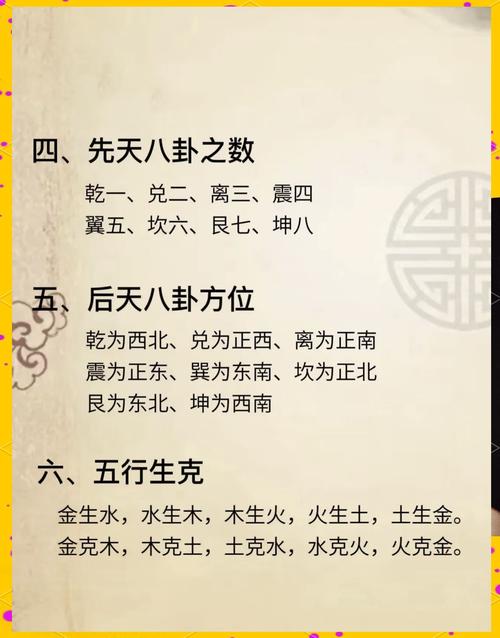 学习风水时是否需要掌握梅花易数来提升预测嫩力呢？