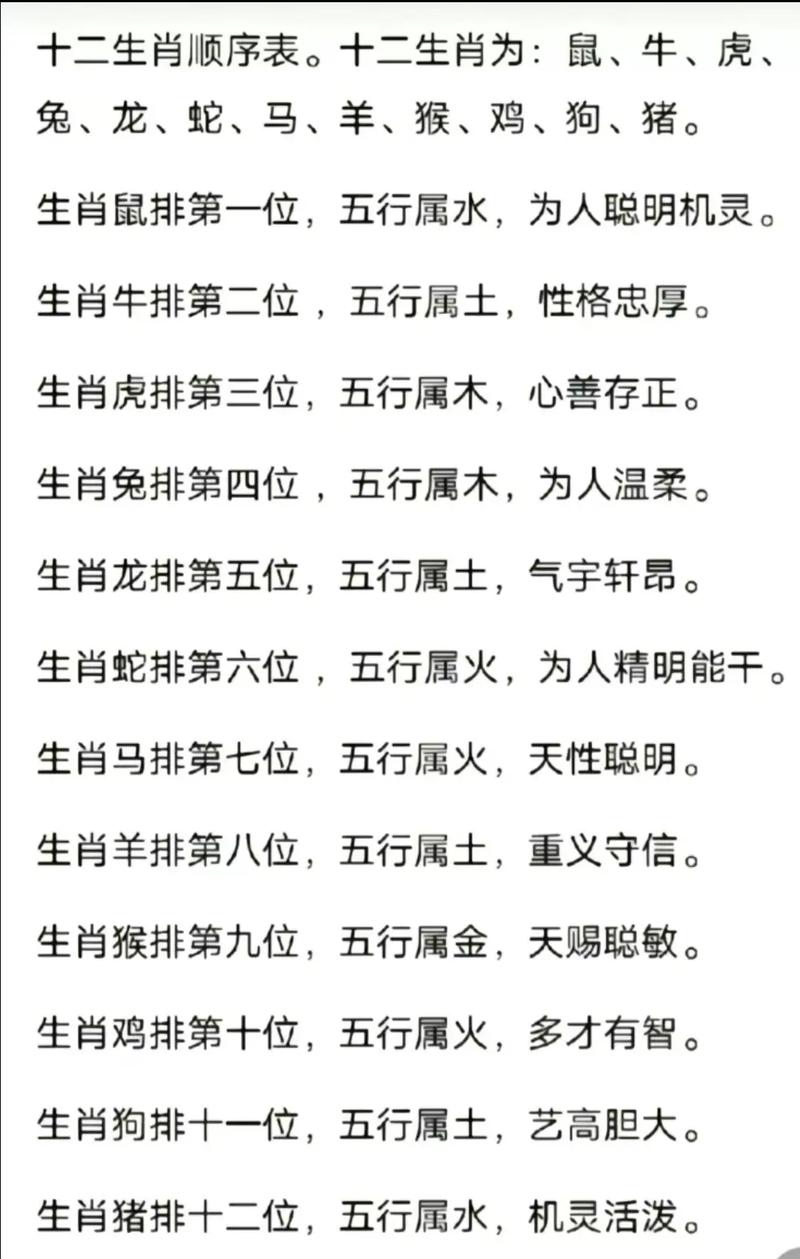 1975年出生属虎和属马的人分别是什么命？