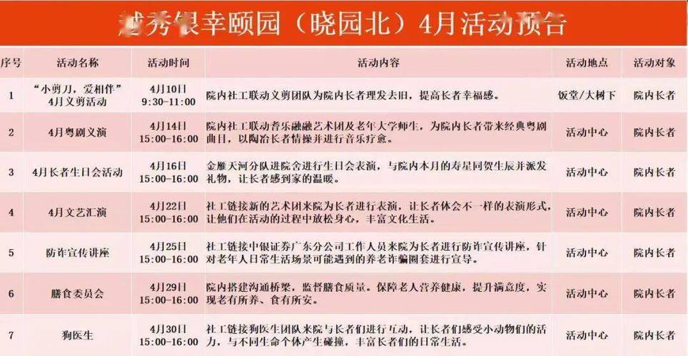 2026年4月15日这一天适合进行养殖活动吗？