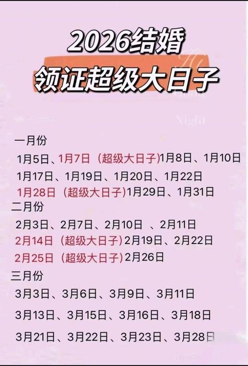 2026年3月20日当天是否为黄道吉日适合签订合同？