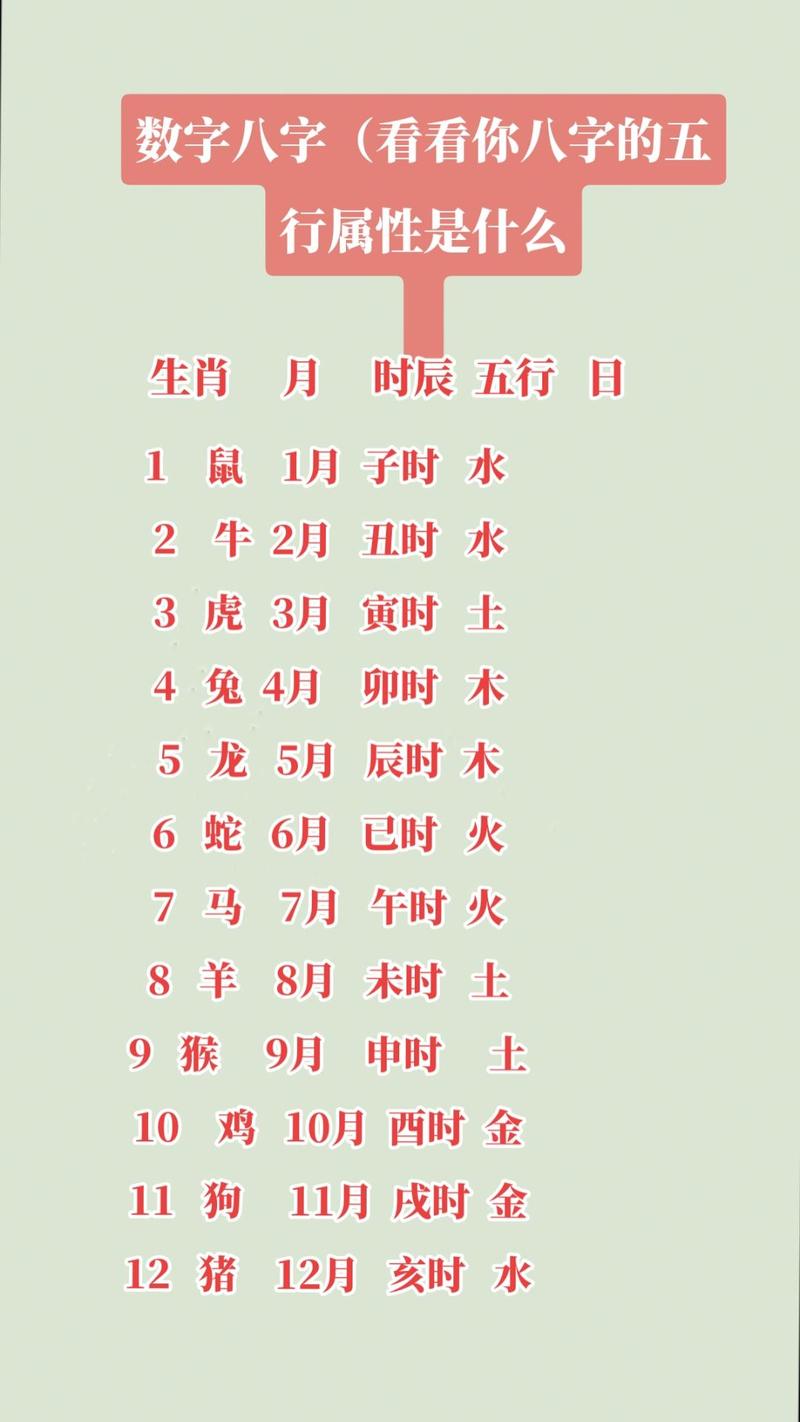 1978年出生的人属什么命，哼哼78年是什么命？