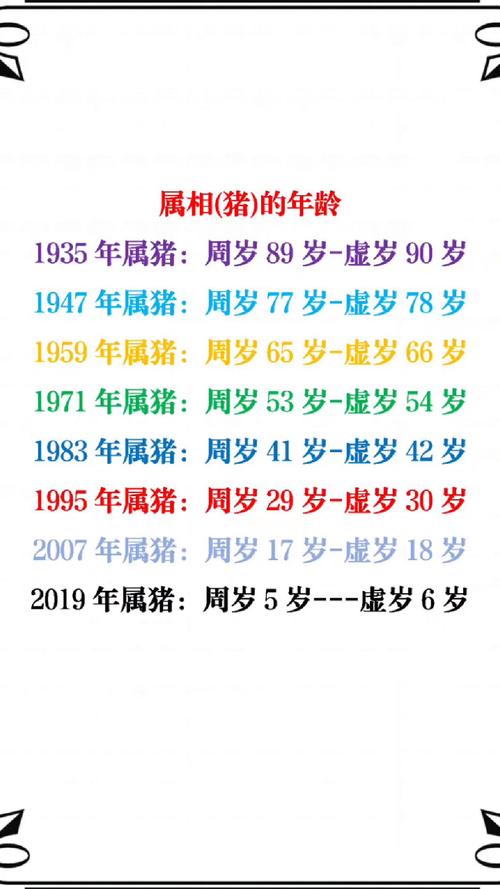 属猪今年出生的人是什么命？木命又是哪一年出生的人呢？