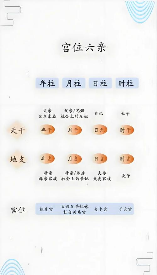 九月十九出生的女命是什么命格？