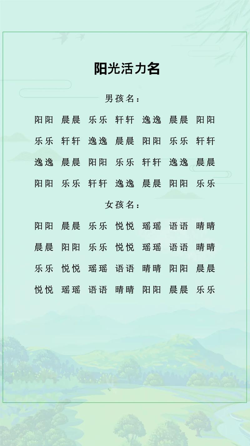 名字中带有文字的男孩名字，其寓意是美好的，那么这样的名字有什么特别的寓意吗？