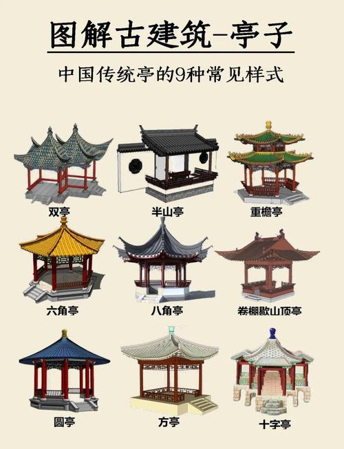 寺庙建造凉亭时，有哪些风水讲究需要注意？