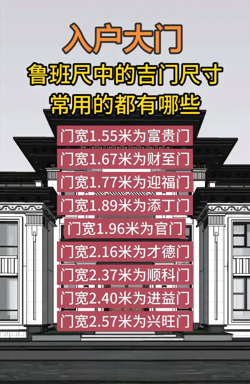 大门内八字门的风水尺寸有具体标准吗？