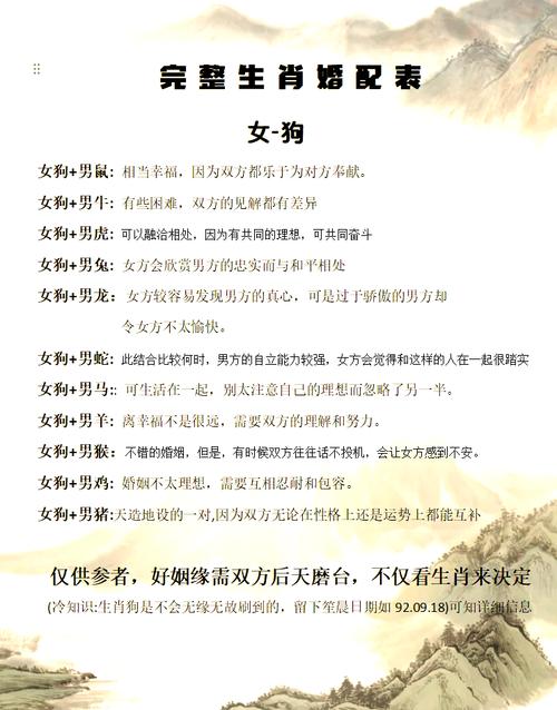 金命狗与哪种命最相配？如何属狗人的命理为长尾？