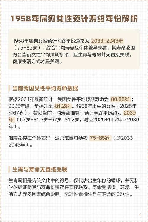 1958年和1994年属狗的人分别是什么命？