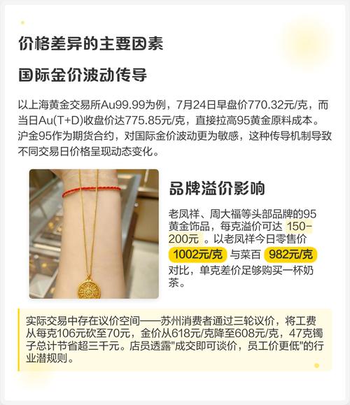 1995年出生的人是什么命？95年金价具体是多少？