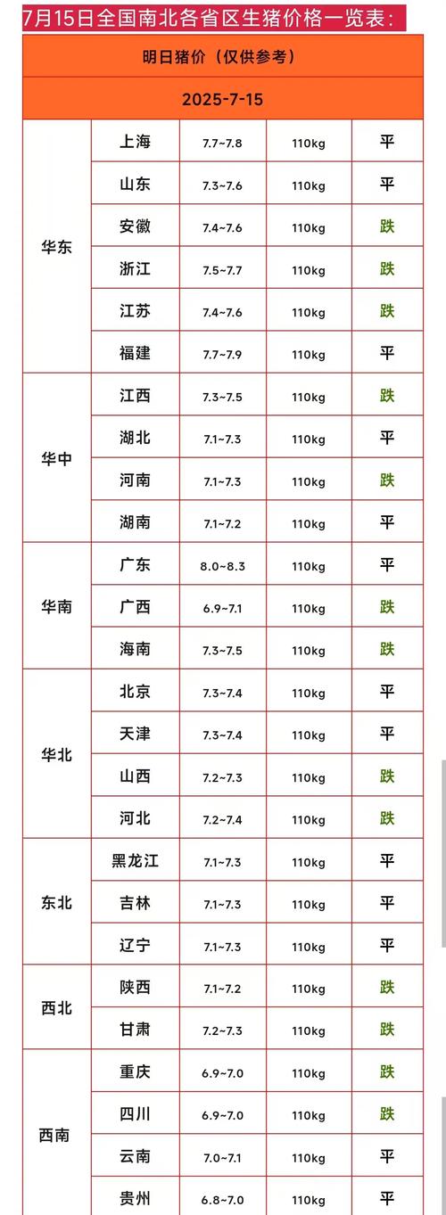 2026年5月18日农历四月初二适合养殖吗，今日养殖是否适宜？