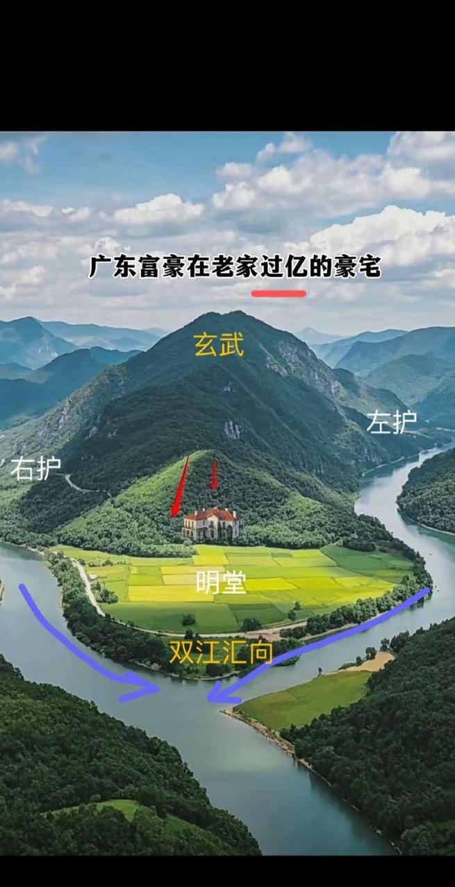 朱元璋为何如此重视风水布局，这背后有何深意？