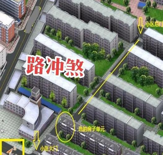 神武房屋的风水对居住者的影响究竟有多大？