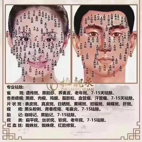 命里有一个太阳是什么命？右太阳有痣是否好？改命方法有哪些？