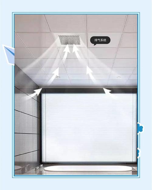 浴室窗户不透光对家居风水有影响吗？