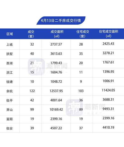2026年4月13日买房吉时这一天是否适宜进行房产交易？