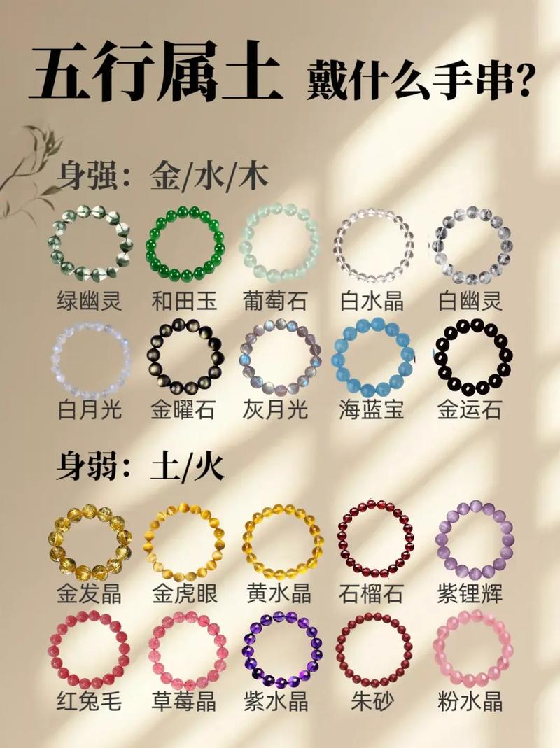 五行属水之人佩戴哪种水晶可招财旺水？