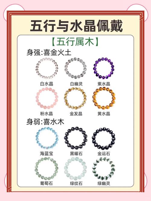 炉中火命与剑锋金命相配，剑锋金命适合佩戴什么饰品？