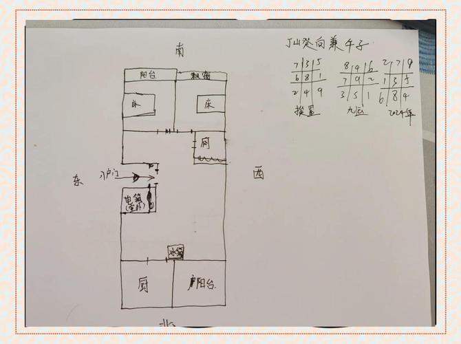家里风水能通过改动来改善吗？