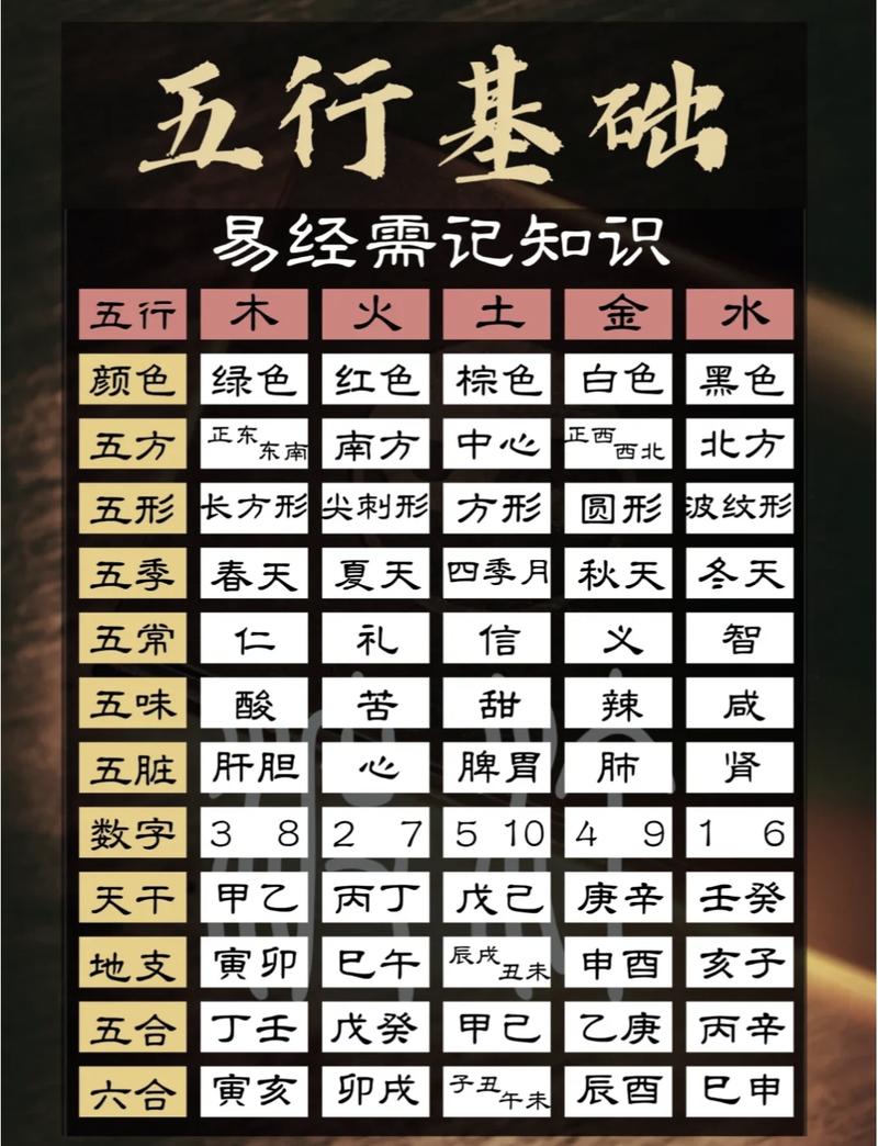 两个木命相克是什么命，双木克土又改为何种命？