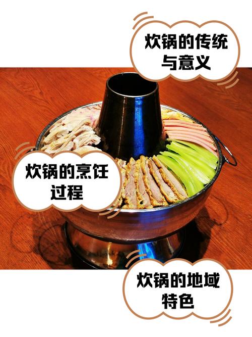 将锅子装盘摆放在家中有什么风水讲究？