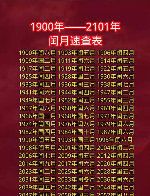 闰月出生的女孩属什么命最好？闰月出生的人命运如何？