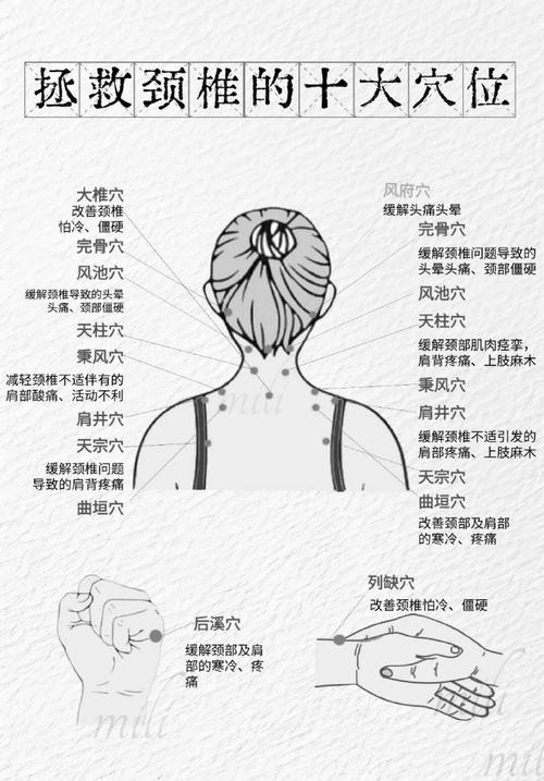 颈椎病是否与居住环境的风水布局有关联？
