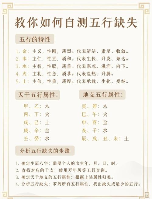 五行缺金是什么命？如何根据五行判断自己的命理？
