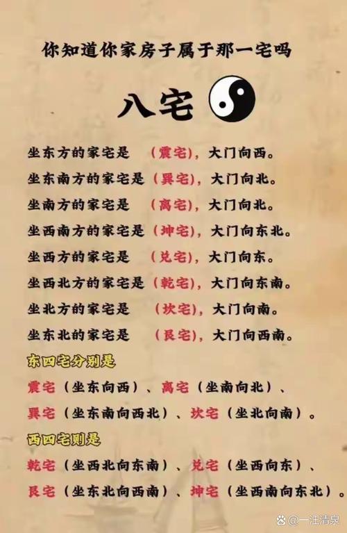 八宅风水真的只是伪风水吗？有没有科学依据呢？