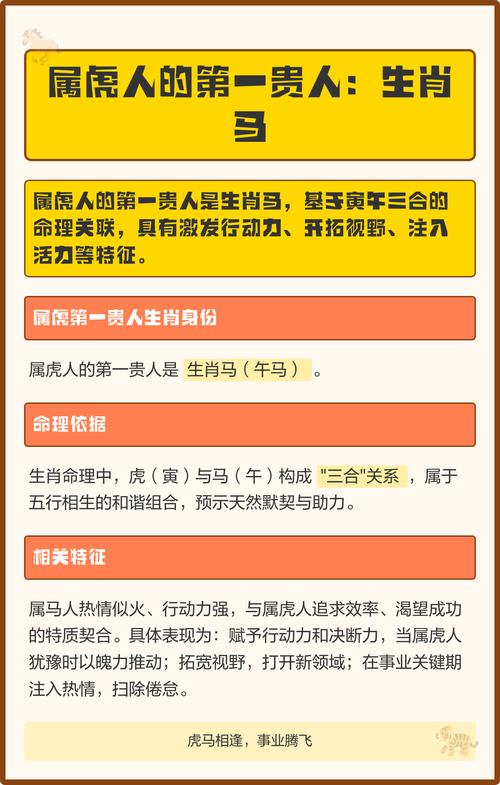 1975年出生属虎和属马的人分别是什么命？