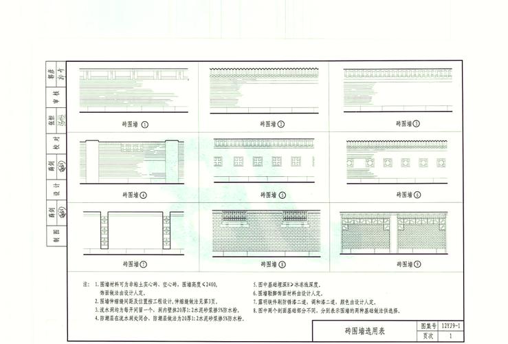 工地围墙的风水讲究有哪些注意事项？