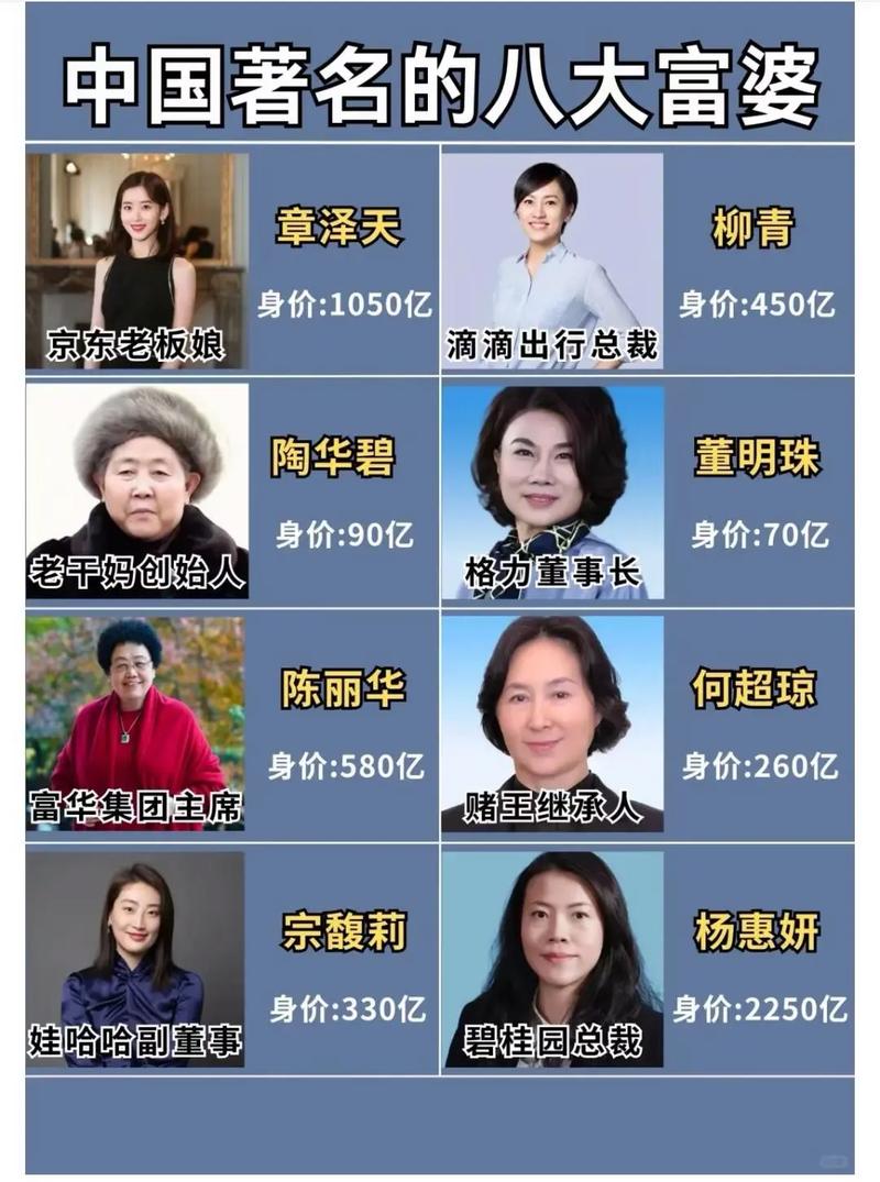 这位富婆是哪种命格的人呢？36种命格中她属于哪一种？