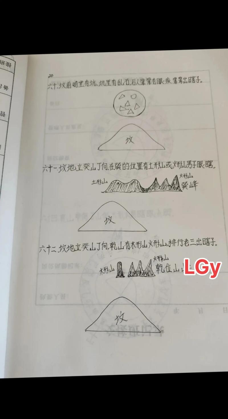 学习地理专业是否需要掌握风水学的基本知识和应用技巧？