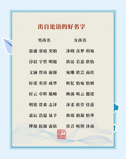 有哪些典雅的儒家文化风格孩子名字可以参考？