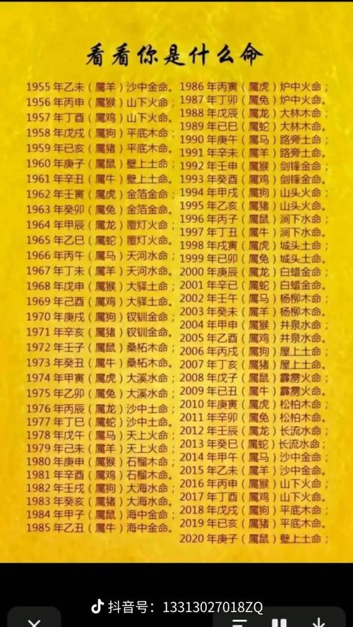 今年属狗的人是什么命？1970年出生的属狗人命运如何？