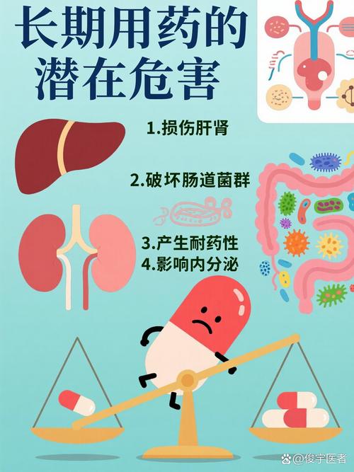 长期服药维持生命是何种命运？
